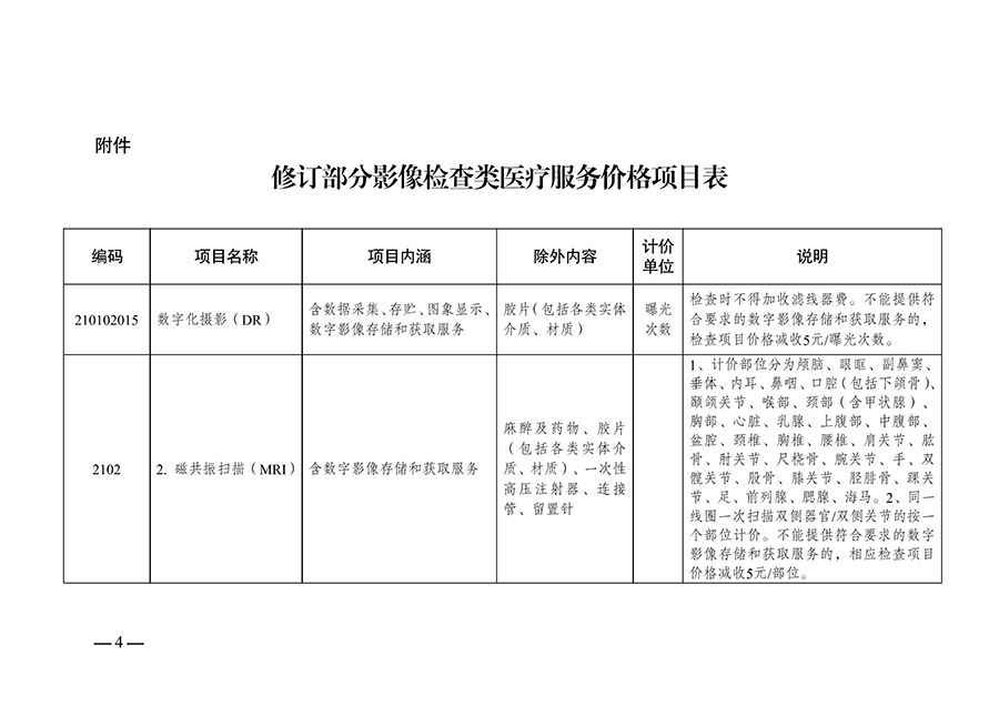 312-轉(zhuǎn)發(fā)江蘇省醫(yī)療保障局 江蘇省衛(wèi)生健康委員會關(guān)于修訂部分影像檢查類醫(yī)療服務(wù)價格項(xiàng)目的通知-蘇醫(yī)保價招〔2024〕14號_（7月1日起執(zhí)行）-發(fā)文正式_05.jpg