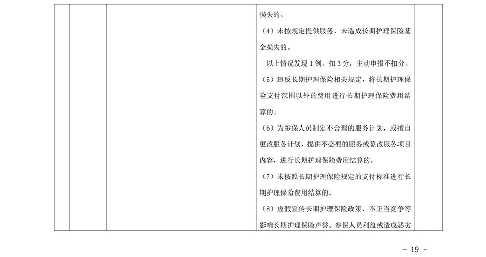 蘇州市長期護理保險定點護理機構協(xié)議管理考核辦法2023_18.jpg