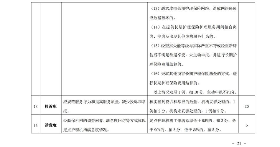 蘇州市長期護理保險定點護理機構協(xié)議管理考核辦法2023_20.jpg