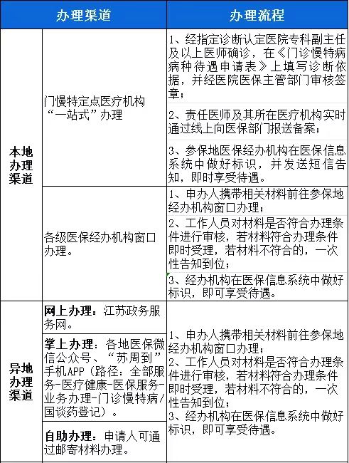 微信圖片_20250317150022.jpg 微信圖片_20250317150022.jpg