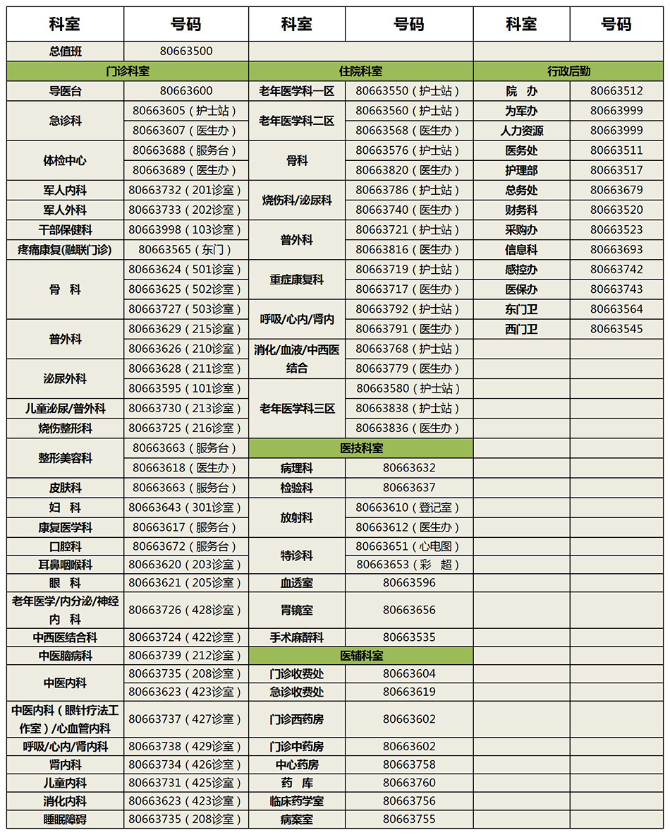 電話號(hào)碼本.jpg
